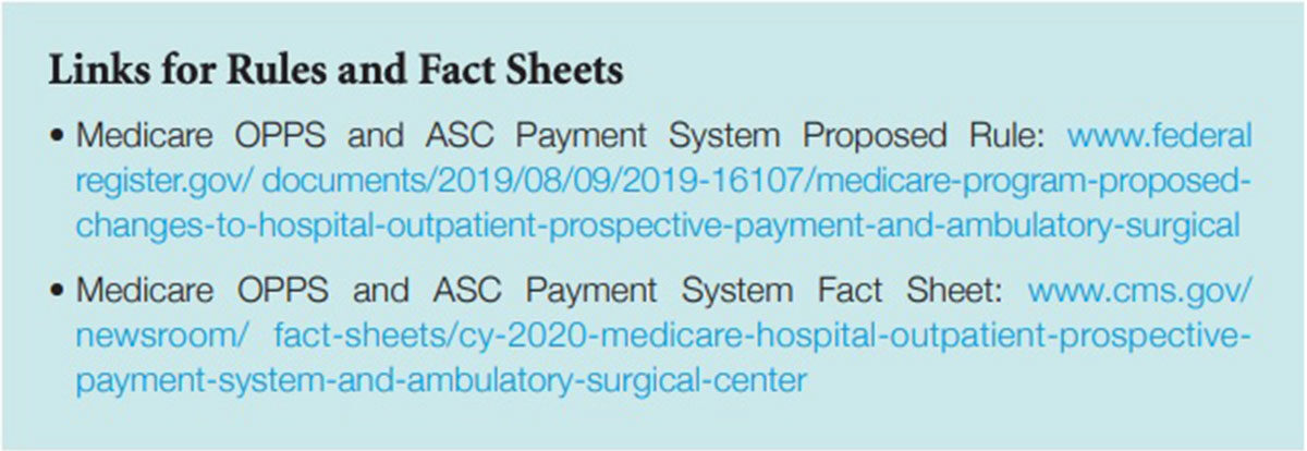 Links for CMS Rules and Fact Sheets